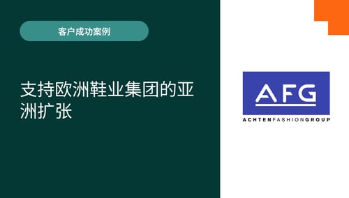 Acten Fashion Group - A Client Success Story