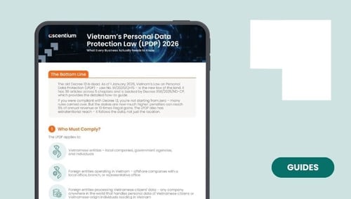 Vietnam’s Personal Data Protection Law (LPDP) 2026