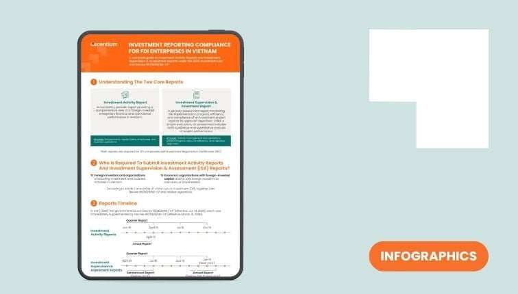 FDI & ISA Reports for Foreign Investors Entering the Vietnamese Market